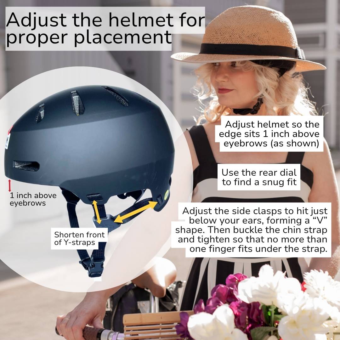 Helmet fitting guide showing a woman in a straw hat helmet cover and close-up of a bike helmet with labeled tips: position helmet 1 inch above eyebrows, shorten front Y-straps, adjust rear dial, and align side clasps to form a “V” under the ears.