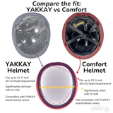 Side-by-side overhead views of two bicycle helmets labeled “Yakkay Helmet” (left) and “Comfort Helmet” (right) with an illustrated shape comparison. The Yakkay Helmet is shown as narrower from side to side and fits head measurements up to 22½ inches (57 cm). It is compatible with Yakkay-brand helmet covers. The Comfort Helmet is shown as wider side to side, fits up to 23½ inches (60 cm), and is not compatible with Yakkay covers. Text at the top reads “Compare the fit: Yakkay vs Comfort.”