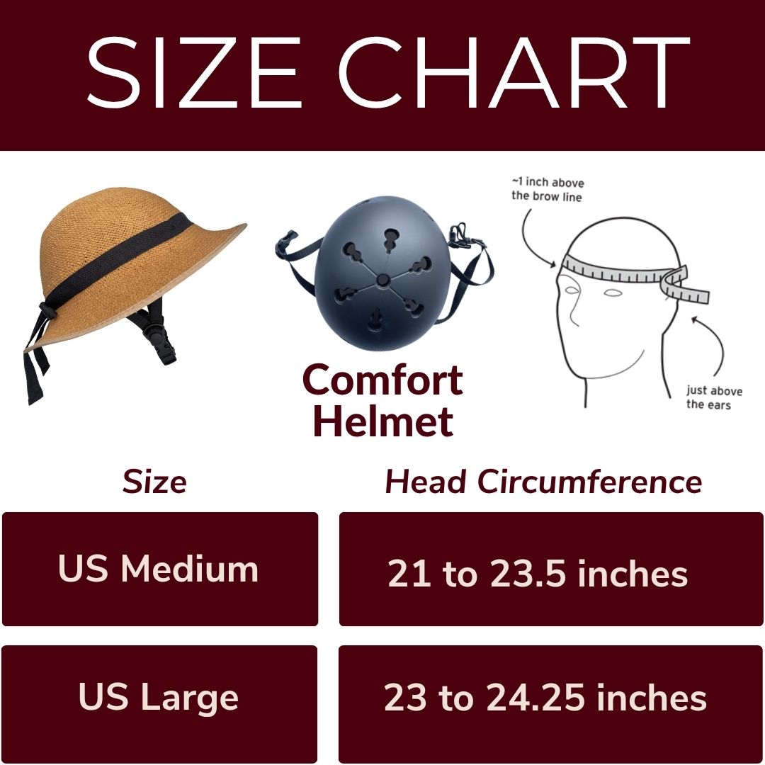 Comfort Helmet size chart showing a straw-hat style bike helmet, the black Comfort base helmet, and a head-measurement diagram. US Medium fits 21 to 23.5 inches and US Large fits 23 to 24.25 inches."