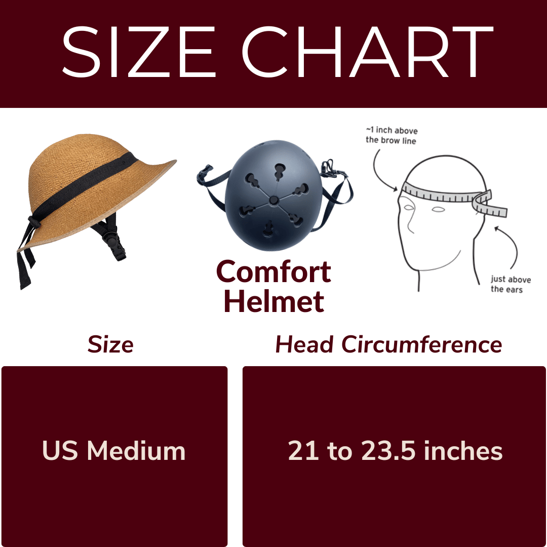 “Size Chart” graphic showing three images in a row: on the left, a straw hat–style bicycle helmet labeled “Size (US Medium),” in the center a dark gray “Comfort Helmet,” and on the right a simple line drawing demonstrating head measurement about 1 inch above the brow and just above the ears. Text below indicates a US Medium fits head circumferences of 21 to 23.5 inches.