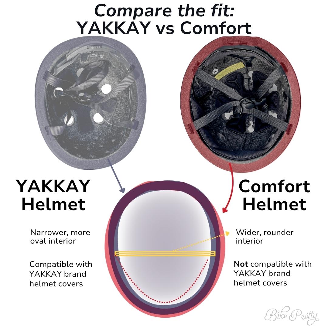 bike helmet round design Straw Hat Bike Helmet - Comfort Cover Only / US Large